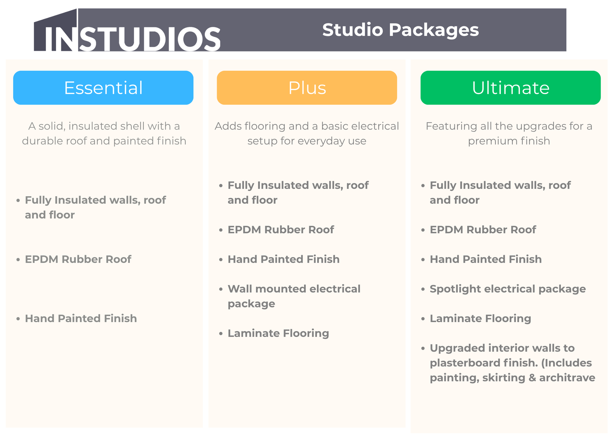 Kilworth Studio